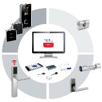 Интегрированная система управления доступом dormakaba exos 9300