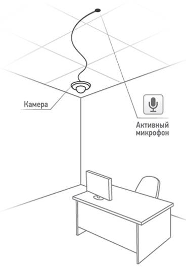 Купольная миниатюрная IP-камера Beward BD4640DS