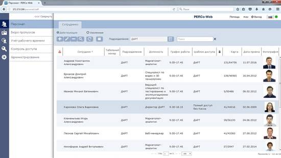 Бесплатное ПО системы контроля доступа PERCo-Web «Базовый пакет»