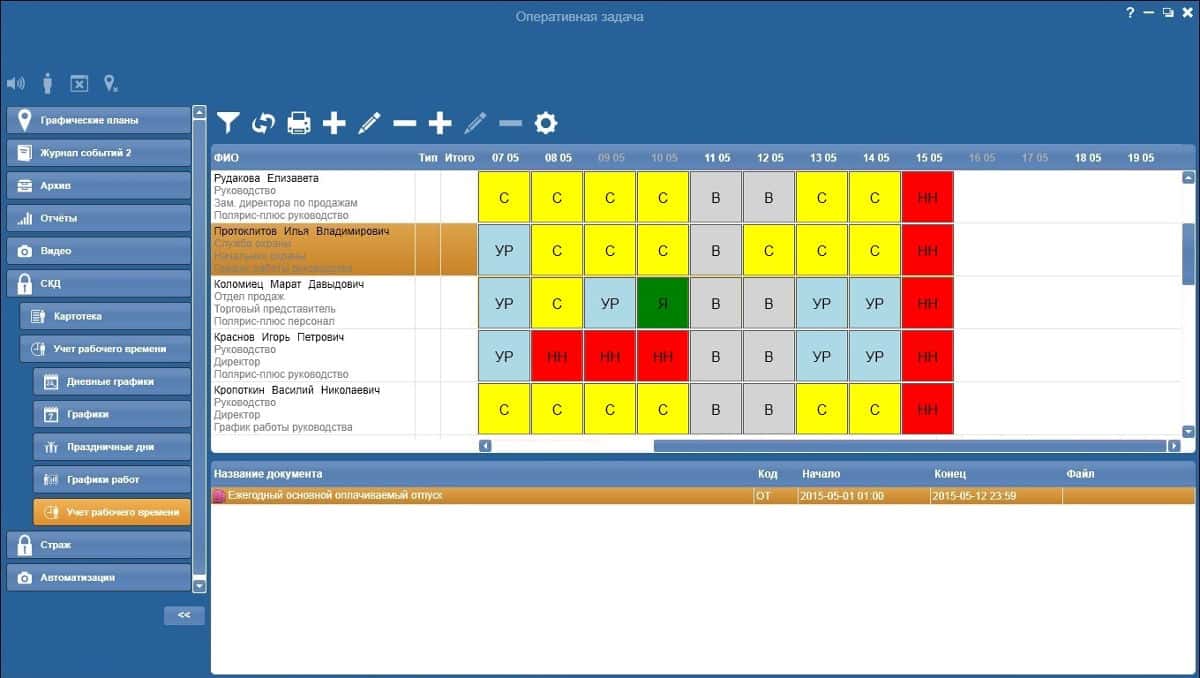 ПО Strazh A.C. Tech Модуль для ОЗ Учет Рабочего Времени