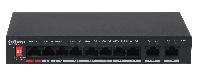 POE коммутатор 10-портовый Dahua DH-PFS3010-8ET-96