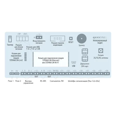 Устройство Stemax MX840 оконечное объектовое приемно-контрольное c GSM коммуникатором Устройство Stemax MX840 оконечное объектовое приемно-контрольное c GSM коммуникатором