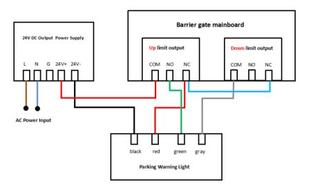 Сигнальная лампа (светофор) ZKTeco Parking Warning Light для шлагбаума