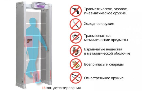 Арочный металлодетектор Блокпост РС В 18, высокочувствительный