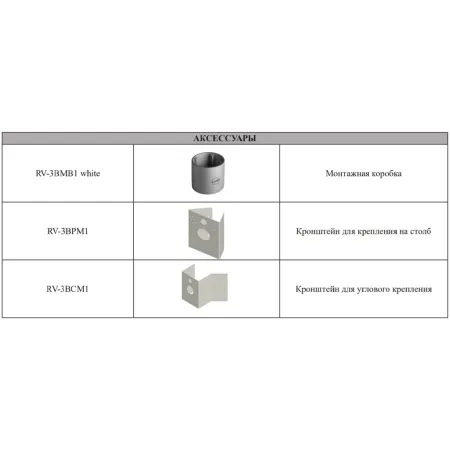 IP-видеокамера 5Мп Rubezh RV-3NCT5359 (2.7-13.5) IP-видеокамера 5Мп Rubezh RV-3NCT5359 (2.7-13.5)