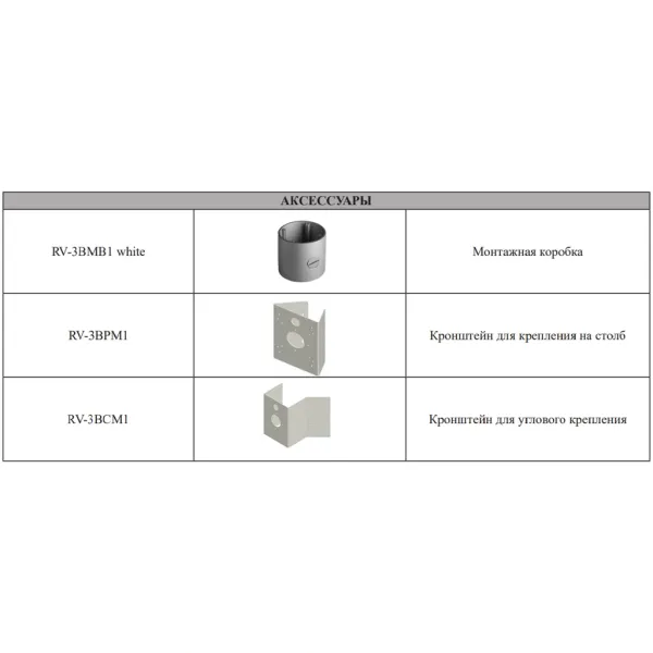 IP-видеокамера 5Мп Rubezh RV-3NCT5359 (2.7-13.5)