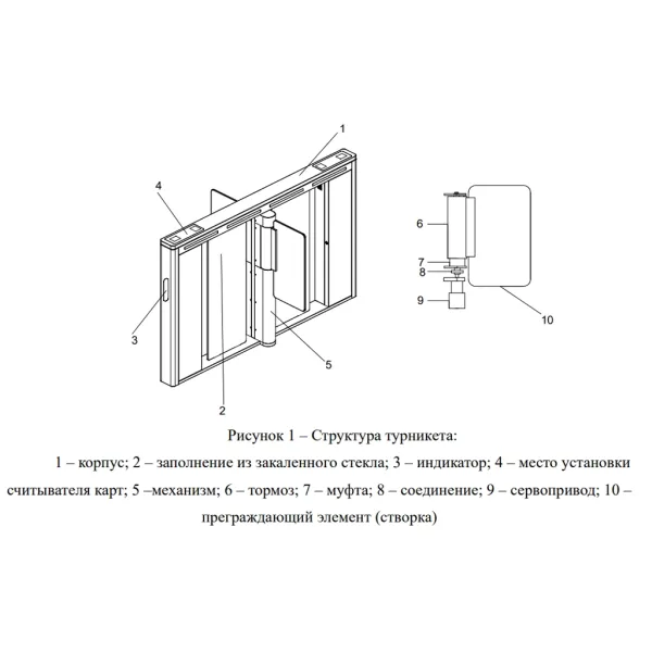 Турникет распашной Avix Delta (AV.SG.6621B) Турникет распашной Avix Delta (AV.SG.6621B)