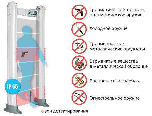 Арочный металлодетектор уличный Блокпост РС X 600 MK
