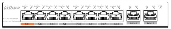 Неуправляемый POE коммутатор 10-портовый Dahua DH-PFS3010-8GT-96