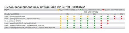 Комплект шлагбаума Came GARD G3750SX Classico, левосторонний (G3750SX KIT)