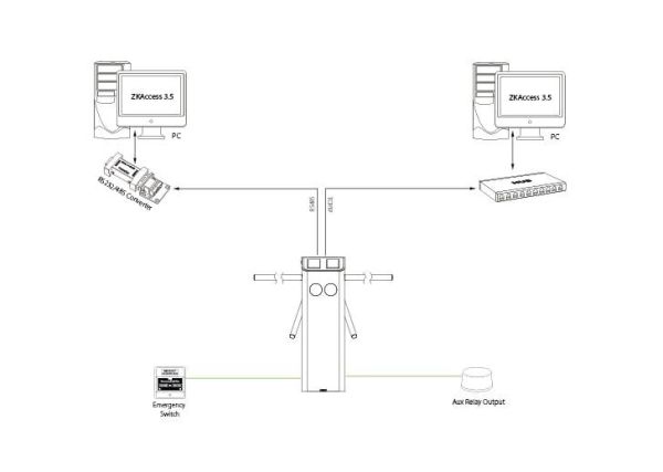 Турникет-трипод тумбовый ZKTeco TS2222 с биометрическими считывателями (с планками)