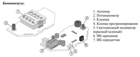 Радар dormakaba Prosecure Opti Motion Mono, черный Радар dormakaba Prosecure Opti Motion Mono, черный