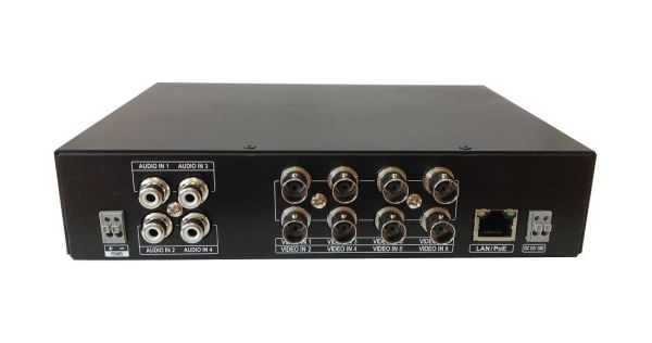 8-канальный IP-видеоэнкодер IDIS DE-1108