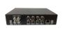 8-канальный IP-видеоэнкодер IDIS DE-1108