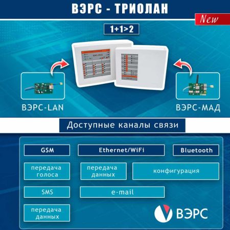 Прибор ВЭРС-ПК8 Триолан приемно-контрольный охранно-пожарный