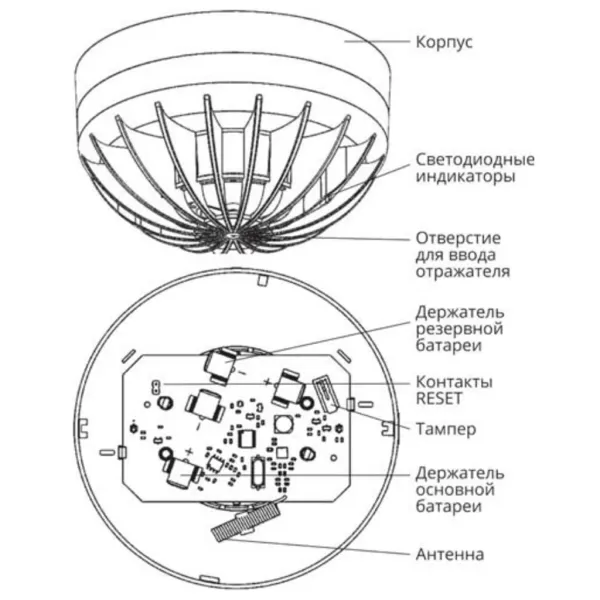 Датчик пожарный Си-Норд СН-Дым дымовой оптико-электронный радиоканальный Датчик пожарный Си-Норд СН-Дым дымовой оптико-электронный радиоканальный