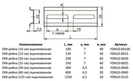 DIN-рейка 20 см оцинкованная YDN10-0020 DIN-рейка 20 см оцинкованная YDN10-0020