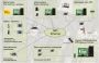 Лицензия на 1 дополнительный контроллер Gate или Gate-IP в ПО СКУД Eselta-Gate