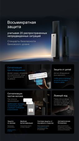 Электронный биометрический замок Moorgen T5+, 7-ми ригельный, кристаллы Сваровски, видеоглазок, Face-ID, Wi-Fi