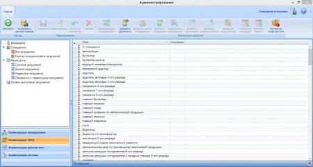 Комплект ПО RusGuard Soft Enterprise