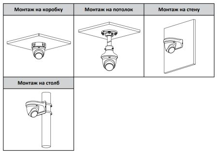 IP-видеокамера уличная 4Мп Dahua DH-IPC-HDW2849TP-S-IL-0360B