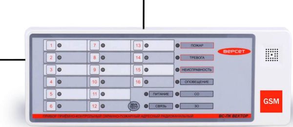 Адресный радиоканальный прибор GSM-охраны ВС-ПК ВЕКТОР-АР GSM