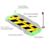 Противотаранный барьер Капкан Противотаранный барьер Капкан