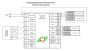 Комплект управления светофорами Инфопаркинг БСР-4,7 с пультом