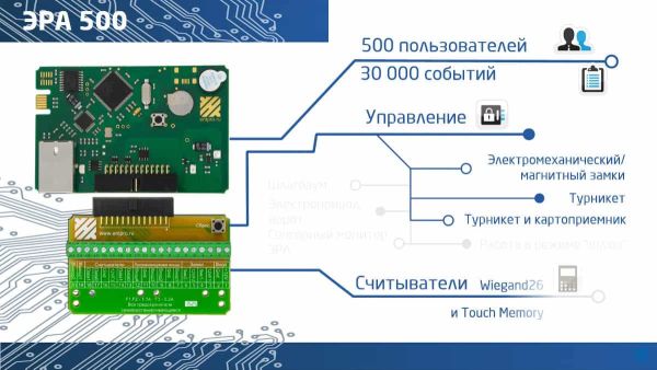 Сетевой контроллер ЭРА-500