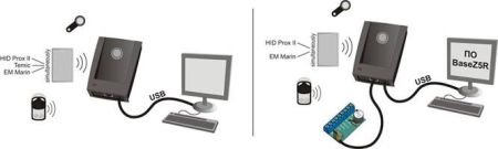 Адаптер компьютерный USB Iron Logic Z-2 (мод. EHR)