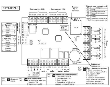 Сетевой контроллер Gate-IP-Pro-UPS1 в корпусе с ИБП