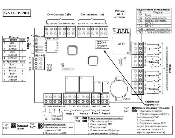 Сетевой контроллер Gate-IP-Pro-UPS1 в корпусе с ИБП