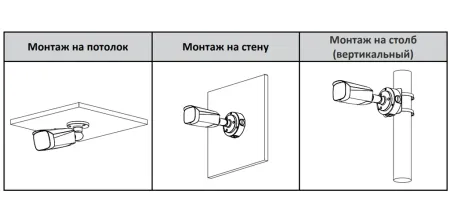 IP-видеокамера уличная Full-color 4Мп Dahua DH-IPC-HFW3449T1P-AS-PV-0280B-PRO с ИИ