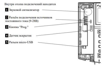 Пульт РР-ПРО управления сегментом, с радиорасширителем, работающий в радиосети Стрелец-ПРО