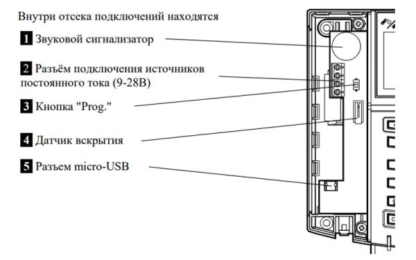 Пульт РР-ПРО управления сегментом, с радиорасширителем, работающий в радиосети Стрелец-ПРО