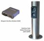 Считыватель-распознаватель автомобильных номеров Nedap ANPR Access v2 long-range