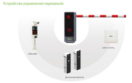 Комплект автоматического шлагбаума ZKTeco BGM2000R-3M с круглой стрелой 3 метра
