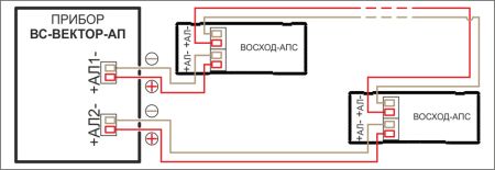 Оповещатель пожарный ВОСХОД-АПС-01 световой, адресный