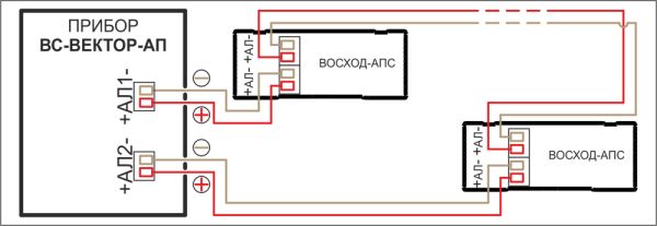 Оповещатель пожарный ВОСХОД-АПС-01 световой, адресный