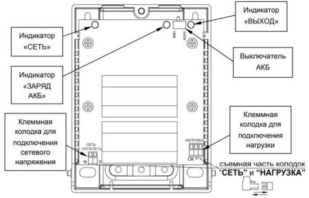 Источник бесперебойного питания СКАТ-1200Б Li-ion со встроенной Li-Ion АКБ