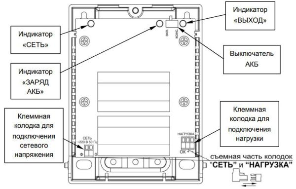 Источник бесперебойного питания СКАТ-1200Б Li-ion со встроенной Li-Ion АКБ