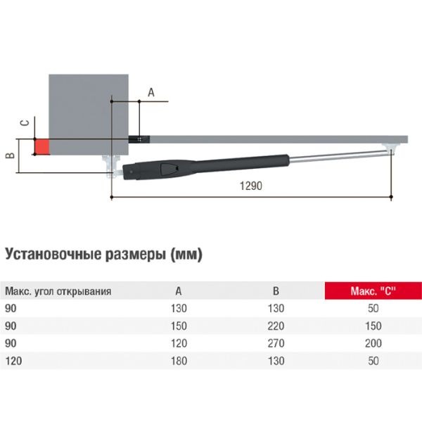 Привод 230 В линейный Came ATS30AGM для распашных ворот, самоблокирующийся, с концевыми выключателями, для створок до 3 м