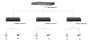 POE коммутатор 10-портовый Dahua DH-PFS3010-8ET-96