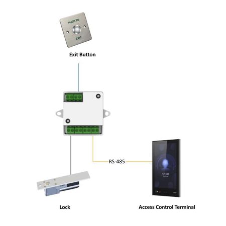Модуль безопасности HikVision DS-K2M062 Модуль безопасности HikVision DS-K2M062