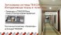 ПО планов помещений и территории Trassir Plans