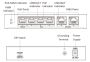 Неуправляемый Hi-PoE-коммутатор HikVision DS-3E0106HP-E