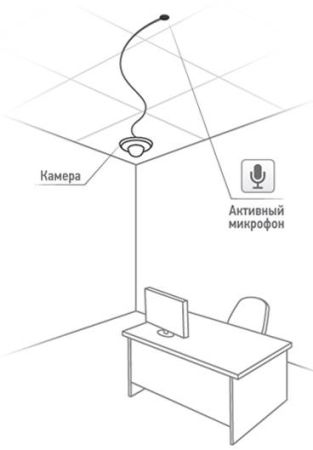 Купольная миниатюрная IP-камера Beward BD4640DS