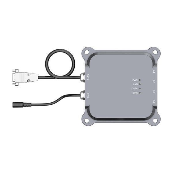 Стационарный RFID считыватель UHF SLR 2000