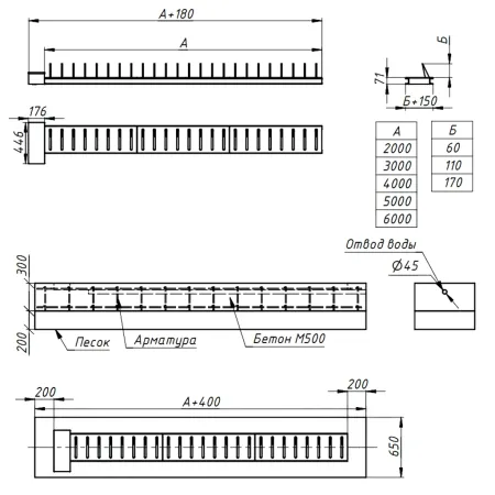 Дорожный блокиратор AR-GO Роза, врезной/накладной Дорожный блокиратор AR-GO Роза, врезной/накладной