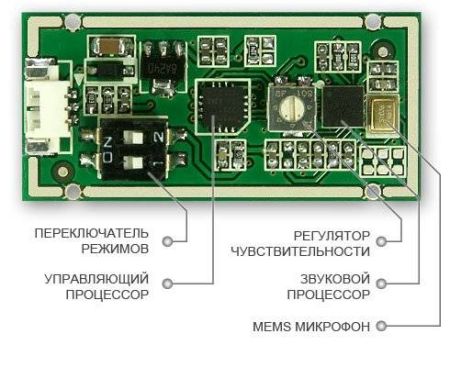 Высокочувствительный активный микрофон Stelberry M-70 с постоянным коэффициентом усиления